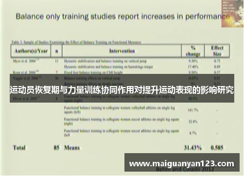 运动员恢复期与力量训练协同作用对提升运动表现的影响研究